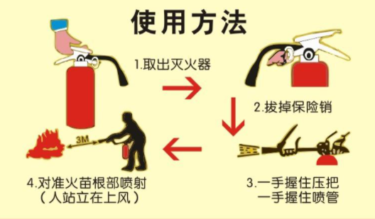 文中图片