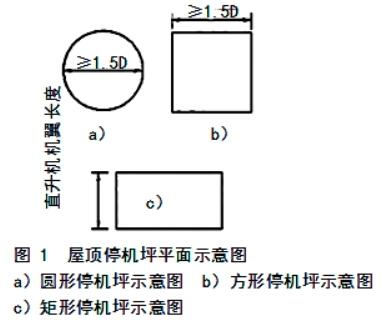 文中圖片