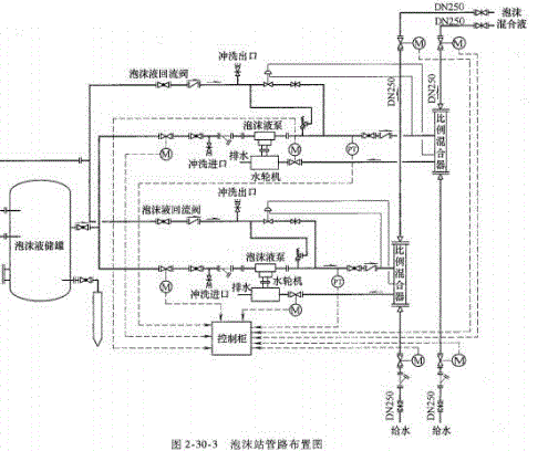 文中圖片