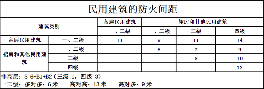 文中圖片