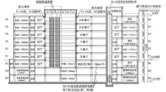 文中圖片