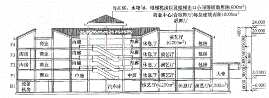 文中圖片