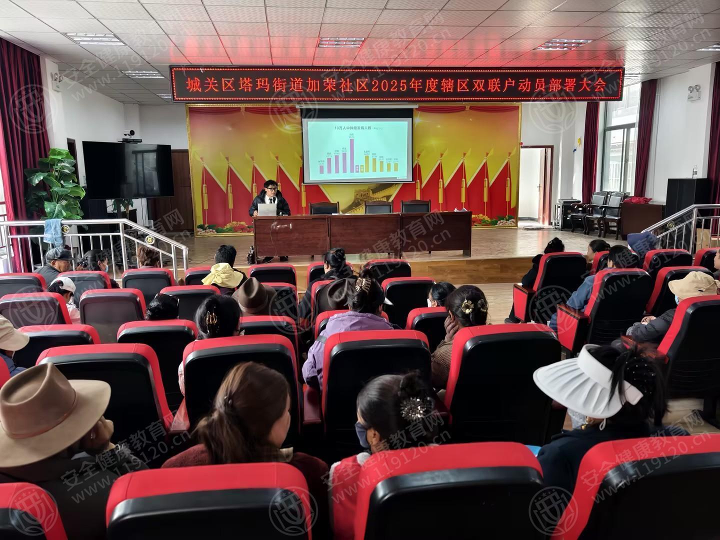 文中图片